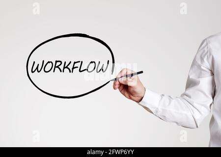 Geschäftsmann schreibt das Wort Workflow mit einem Umriss Kreis auf grauem Hintergrund. Stockfoto
