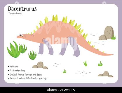Dinosaur Fact Flash Cards - Dinosauriernamen, die dem englischen Alphabet entsprechen. Niedliche bunte Vektor-Illustration. Herbivore Set. Dinosaurier vegan. Da Stock Vektor