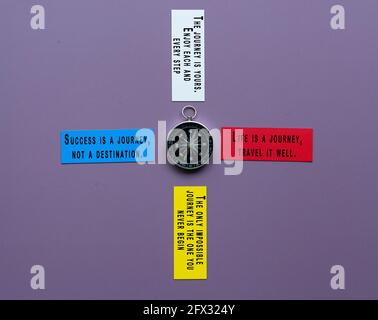 Motivierendes und inspirierendes Zitat mit klassischem runden Kompass Stockfoto