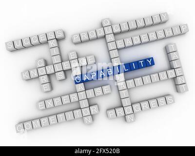 3d Max Capability Word Cloud-Konzept. Stockfoto