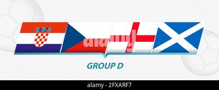 Teilnehmer der Gruppe D des europäischen Fußballwettbewerbs im abstrakten Fußballhintergrund. Flagge von Kroatien, Tschechien, England, Schottland. Stock Vektor