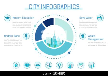 Infografiken zu Smart City. Intelligente Stadt im Kreis und Symbole. Linearer Stil mit Vektorfüllung. Online-Apotheke, Bildung und Lebensmittel. Intelligente Gesundheit und Transport Stock Vektor