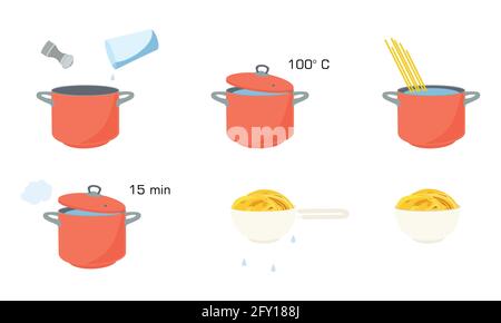 Nudeln kochen Richtungen, Anleitung. Schritte wie Pasta vorzubereiten. Stock Vektor