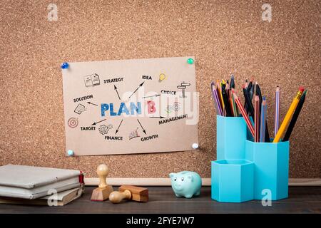 Plan B. Lösungskonzept, Management, Wachstum und Zielkonzept. Büro mit Holztisch und Kork-Informationstafel. Stockfoto