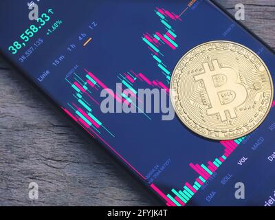 Bitcoin-Aktienkurs. Das Diagramm zeigt den Preis für Bitcoin. Investitionen in virtuelle Vermögenswerte, Kryptowährungskonzept. Investitionsplattform mit Charts und Bitcoi Stockfoto