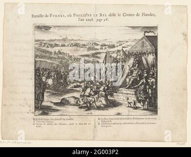 Philip IV De Schone schlägt den Grafen von Flandern in Veurne, 1296; Bataille de Furnes, Ou Philippe Le Bell Défit Le Comte de Flandre, L'an 1296. Der französische König Philip IV De Schone schlägt 1296 den Grafen von Flandern in Veurne (Furnes). Das Bild zeigt die Schlacht, die fliehenden Armeen von GWIME Van Dampierre, De Graaf Van Vlaanderen. Im Vordergrund spenden die Flemings die Schlüssel für ihre Städte an Philipp IV. Auf dem Blatt unter der Platte die Legende A-E auf Französisch. Stockfoto