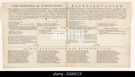 Textblatt auf dem Druck über die Anwendung eines neuen Holzsprühguts, 1667; Bildausstellung des Gebruyck des neu interagierten holzes brent spuyten (...); Representation de l'Usage des Esclissoires à feu, Faittes du Bois Nouvellement Practiquez (...). Textblatt illustriert über die Anwendung einer neuen Art von Holzsprüher, 1667. Blatt mit einer Beschreibung des Geräts, der Preise und der Verkaufsadressen in Niederländisch und Französisch. Am Boden der Praber auf dem Feuersprüher in 4 Säulen. Gehört zum obersten Gebet am Feuerfressbuch von Jan van der Heyden. Stockfoto