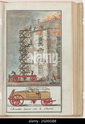 Der Monat, historische, literarische und kritische Zeitung, mit Zahlen, Band 3, Nr. 7, an. 8 (1799-1800): Die Treppe fiel auf den Wagen. Brandweerwagen in Het Blussen Van Een Brand im Jahr 1799. Prat UIT Het Tijdschrift der Monat: Historische, literarische und kritische Zeitung mit Zahlen, Jahrgang 7 im Jahr 8 (1798-1800). Stockfoto