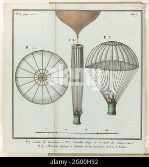 Der Monat, historische, literarische und kritische Zeitung, mit Zahlen, Band 2, Nr. 4 Seite 15, AN. 7 (1798-1799): F. 1 ... Capota des Fallschirms .... In- in-uitgeklist Fallschirm. Prat UIT Het Tijdschrift der Monat: Historische, literarische und kritische Zeitung mit Zahlen, Jahrgang 7 im Jahr 8 (1798-1800). Stockfoto