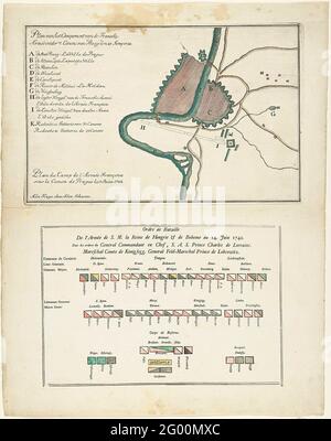 Plan und Kampfbefehl von den Armeen in Prag am 14-15. Juni 1742; Plan des Campements der Fransche Armée unter dem Kanon von Prag den 15. Juni 1742; Ordre de Bataille de l'Armée de S.M. La reine de Hongrie & de boheme du 14. Juin 1742 (...). Blech mit zwei Platten. Über dem Plan der Lage der französischen Armee in Prag am 15. Juni 1742. Auf Befehl der österreichischen Truppen unter Karl von Lothringen, Dominik von Königsegg-Rothenfels und Georg Christian von Lobkowitz, am 14. Juni 1742. Stockfoto