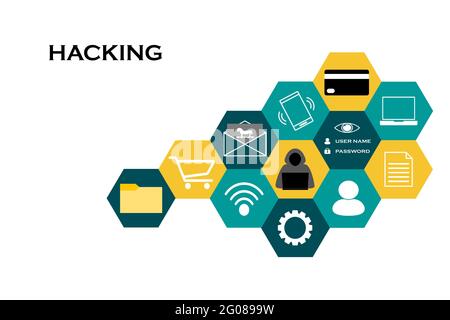 Hacking- und Informationssicherheitskonzept. Hexagon-Collage aus Hacking-Akteuren, Mitteln, Daten und gefährdeten Assets. Stockfoto
