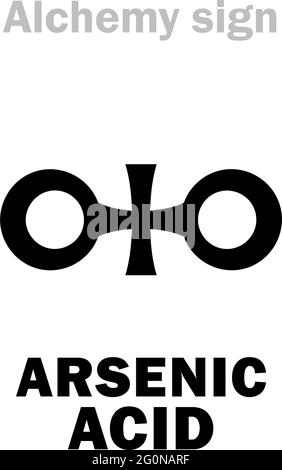 Alchemie Alphabet: ARSENSÄURE (Acidum arsenicum), Arsorsäure: Chemische Formel=[H₃AsO₄]. Alchemisches Zeichen, mittelalterliches Symbol. Stock Vektor