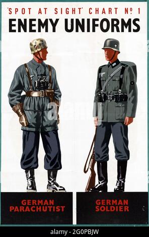 Ein altes britisches „Spot on Sight Chart“-Poster, das zeigt, wie man feindliche (d. h. deutsche) Uniformen erkennt Stockfoto