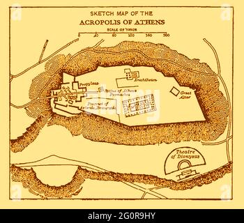 Eine alte Karte der Akropolis, die alte Zitadelle, die auf einem felsigen Ausbiss über der Stadt Athen, Griechenland, wie sie 1914 war, mit Entfernungsmaßstab in englischen Yards (EIN Yard misst ca. 1 Meter) Stockfoto