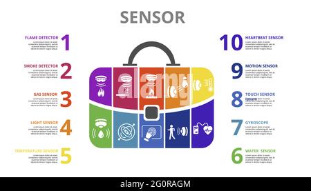 Infografik Sensorvorlage. Symbole in verschiedenen Farben. Einschließlich Wasserqualitätssensor, Flammenmelder, Rauchmelder, Alkoholsensor und andere. Stock Vektor