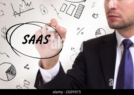 Business, Technologie, Internet und Netzwerkkonzept. Junger Geschäftsmann denkt über die Schritte für erfolgreiches Wachstum nach: SAAS Stockfoto