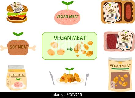 Dies ist eine Illustration von veganem Fleisch mit Sojabohnen Stock Vektor