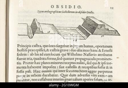 Querschnitt der Festungsmauern während der Belagerung von Bergen op Zoom, 1622. Textdarstellung mit dem Durchmesser der Wälle einer Festung während der gescheiterten Belagerung von Bergen op Zoom durch die spanische Armee unter Spinola und Velasco, 18. Juli - 3. Oktober 1622 . Ein Teil der Aufzeichnungen im Bericht über die Belagerung und die Eroberung von Grol durch die Staatsarmee unter Frederik Hendrik, 6. Juli bis 19. August 1627. Stockfoto