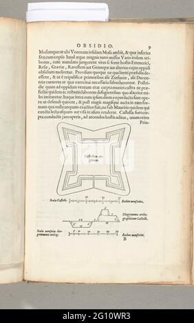 Grundriß und Querschnitt einer englischen Festung während der Belagerung von Bergen op Zoom, 1622. Textdarstellung mit einer Karte und einem Abschnitt einer englischen Festung während der fehlgeschlagenen Belagerung von Bergen op Zoom durch die spanische Armee unter Spinola und Velasco, 18. Juli - 3. Oktober 1622 . Ein Teil der Aufzeichnungen im Bericht über die Belagerung und die Eroberung von Grol durch die Staatsarmee unter Frederik Hendrik, 6. Juli bis 19. August 1627. Stockfoto