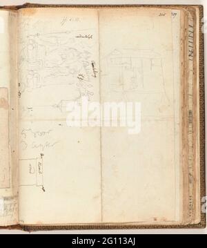 Chinesische Zeremonie und Wayang. Bleistiftzeichnung, Skizze von Farbzeichnungen auf Teil 2, S. 10 und 13. Mit Beschriftung. Teil von Jan Brandes, DL Skizzenbuch. 2 (1808), S. 205. Stockfoto