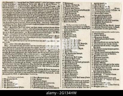Textblatt im Bild von Bergen op Zoom Belagerung von Spinola, 1622; Afteckeninge und die jüngste Korrektur der Stadtberge auf dem Zoom / Nae t'leven in den Bergen begrüßten die Betrachtung der weisen Lektion (...). Textblatt mit den Legenden A-Z und 1-80 am Bild der gescheiterten Belagerung von Bergen op Zoom durch die spanische Armee unter Spinola und Velasco, 18. Juli - 3. Oktober 1622. Text in 2 Spalten auf Niederländisch. Stockfoto