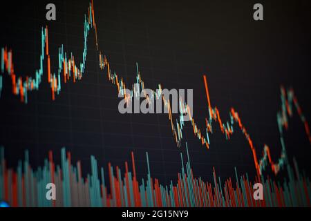 Nachhaltige Portfolio Management, langfristige Wealth Management mit risikostreuung Konzept. Stockfoto