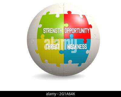 SWOT Illustration aus vier bunten Puzzleteilen, 3D-Rendering Stockfoto