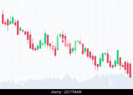 Forex Trading Candlestick Chart. Bärisches Muster. Geeignet auch für Börsen- und Krypto-Preisanalysen. Stock Vektor