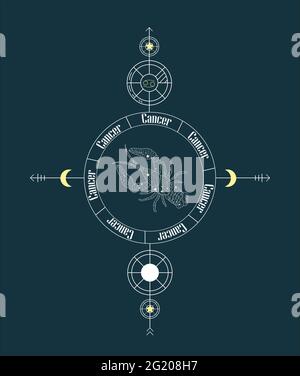 Krebs. Sternzeichen-Design. Sternzeichen-Design mit Sternraster. Abstraktes Krebsdesign. Schilder mit lateinischen Texten. Vektorgrafik Illustrationen von Horoskop Stock Vektor