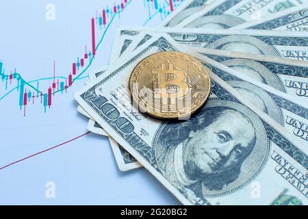 Goldbitcoin Kryptowährung Münze liegt auf hundert Dollar-Scheine Und Diagramme von Änderungen der Kryptowährungsrate Stockfoto