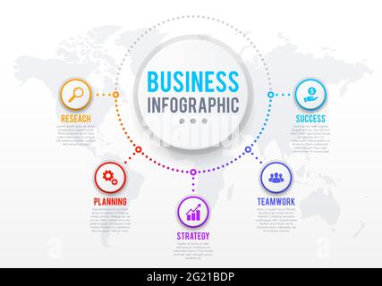 Vorlage für geschäftliche Infografiken, Erfolgsstrategie oder Aufgabenmanagementplan. Kreis Symbole mit Forschung, Planung und Teamarbeit Vektor Piktogramm, Welt ma Stock Vektor