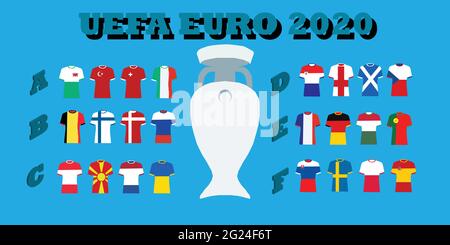 UEFA-Europameisterschaft 2020. Team nach Gruppe aufgeteilt. Trikot, das sich dem Land anspielt, das bei der UEFA Euro 2020 spielen wird Stock Vektor