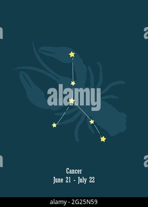 Krebs. Sternzeichen-Design. Sternzeichen-Design mit Sternraster. Abstraktes Krebs-Design. Vektorgrafik Illustrationen von Horoskopzeichen. Tierkreiszeichen. Konst Stock Vektor