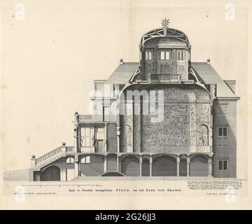 Querschnitt des Palastes Huis Ten Bosch; Suyd und North überquerten Stand, aus dem Saal von Orange; Huis Ten Bosch Palast. Querschnitt durch den Palast Huis ten Bosch in Den Haag mit den Gemälden im Oranje Zaal. Stockfoto