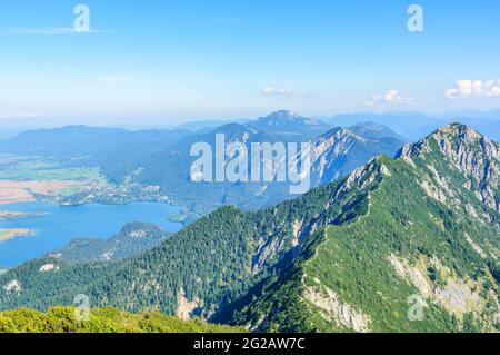 Blick vom berühmten Kamm zwischen Herzogstand und Heimgarten Stockfoto