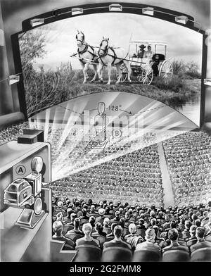 Werbekunstwerk für TODD-AO Prozess mit Kino / Kino Auditorium zeigt GORDON MacRae und SHIRLEY JONES in OKLAHOMA ! 1955 Regisseur FRED ZINNEMANN Rodgers und Hammerstein Productions / American Optical Company / Magna Theatre Corporation Stockfoto