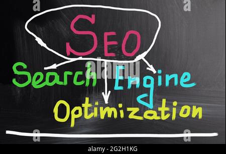 Text „SEO - Search Engine Optimization“ auf der Tafel Stockfoto