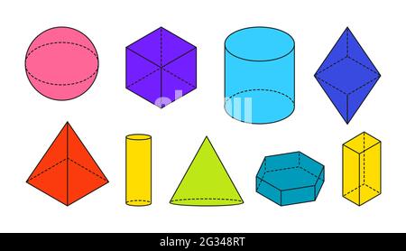 Farbige flache volumetrische geometrische Grundformen. Schwarze Umrisse einfache 3d-Figur mit gestrichelten unsichtbaren Formlinien. Isometrische Ansichten Kugel, Würfel, Zylinder, Kegel und andere. Isolierte Vektordarstellung Stock Vektor