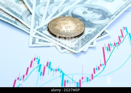 Goldbitcoin Kryptowährung Münze liegt auf hundert Dollar-Scheine Und Diagramme von Änderungen der Kryptowährungsrate Stockfoto