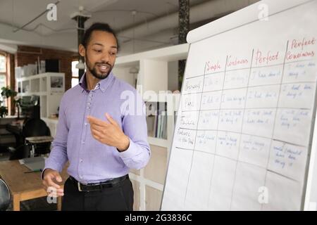 Qualifizierter junger afrikanischer Lehrer, der pädagogische Vorlesung hält. Stockfoto