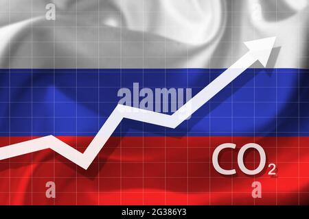 Grafik des steigenden Kohlendioxidniveaus in Russland. Konzept der Luftverschmutzung. Ökologische Katastrophe. Stockfoto