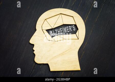 Kopfform mit leerem Raum und Alzheimer-Krankheit. Stockfoto