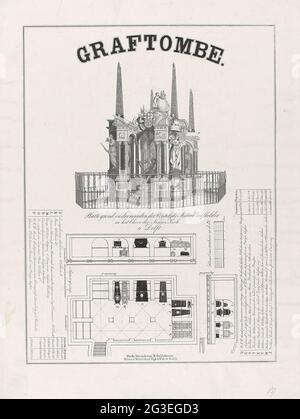 Karte des Graftelder van de Huis Oranje-Nassau und des Grabes von Willem I., Prinz von Oranien, 1623. Grundriß und Querschnitte des Begräbniskellers des Hauses Oranje-Nassau unter der neuen Kirche in Delft mit den darin platzierten Kisten, mit Buchstaben. Über dem Graftombe oder Praalgrab von Willem I. in der Nieuwe Kerk in Delft, fertiggestellt 1623. Eine erläuternde Liste im linken und rechten Rand. Stockfoto