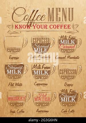 Satz von Kaffee Menü mit einem Tassen Kaffee Getränke in Vintage Style stilisierte für die Zeichnung auf Kraftpapier Rot, Weiß, Braun. Schriftzug kennen Sie ihre Cof Stock Vektor