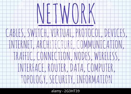 Netzwerk-Wortwolke Stockfoto
