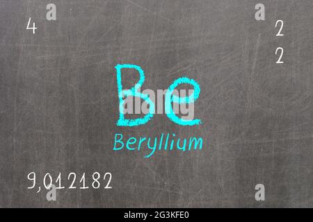 Isolierte Tafel mit Periodensystem, Beryllium Stockfoto