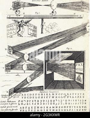 Wissenschaft, Physik, Projektion und Reflektion von Bildern und Schriften, Kupferstich, ARTIST's COPYRIGHT MUSS NICHT GELÖSCHT WERDEN Stockfoto