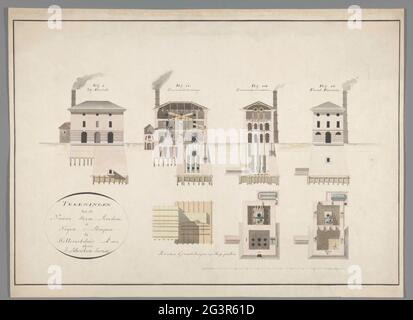 Zeichnungen der neuen Dampfmaschine à neun Pumpen in Hellevoetsluis. Technische Zeichnung einer Dampfmaschine. Vier Seitenansichten, davon zwei Querschnitt und drei Grundrisse in gelb/grau/rosa/hellblau. Unter den Füßen Rijnlands. Inschrift: (Siehe Titel). Signiert; L.O.: In Kartusche: J. Blanken Jansz. Datiert; L.O.: In Kartusche: AO 1802. Stockfoto