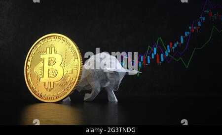 Bitcoin-Candlestick-Diagramm Zur Preiserhöhung Stockfoto