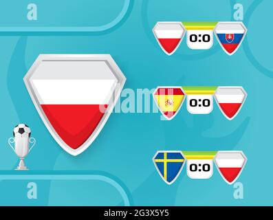 Zeitplan der Fußballnationalmannschaft Polens Spiele in der Europameisterschaft 2020. Der Fußball-Europameisterschaftspokal wird gezeigt. Schilde mit der Flagge Stock Vektor